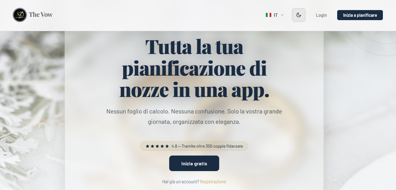 Anteprima della piattaforma The Vow